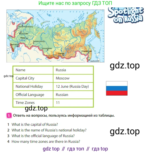 Английский язык (english), 3 класс Учебник (Student's book), авторы: Быкова Надежда Ильинична (Bykova Nadezhda), Дули Дженни (Dooley Jenny), Поспелова Марина Давидовна (Pospelova Marina), Эванс Вирджиния (Evans Virginia), издательство Просвещение, Москва, 2023, зелёного цвета, Часть 1, страница 81, номер 1, Условие