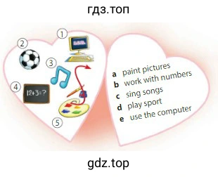 a paint pictures b work with numbers c sing songs d play sport e use the computer