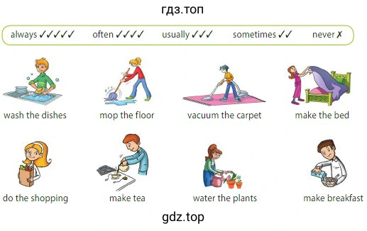 wash the dishes mop the floor vacuum the carpet make the bed do the shooping make tea water the plants make breakfast