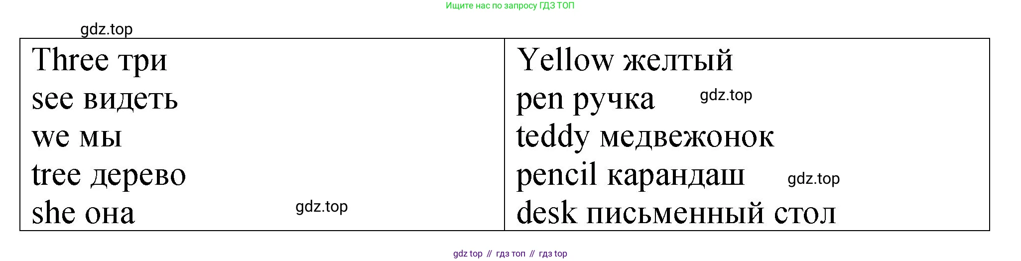 Английский язык (english), 3 класс Учебник (Student's book), авторы: Быкова Надежда Ильинична (Bykova Nadezhda), Дули Дженни (Dooley Jenny), Поспелова Марина Давидовна (Pospelova Marina), Эванс Вирджиния (Evans Virginia), издательство Просвещение, Москва, 2023, зелёного цвета, Часть 1, страница 13, номер 5, Решение 1 (продолжение 2)