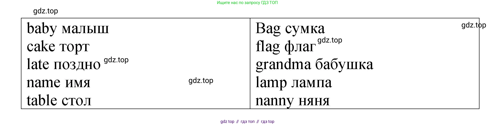 Английский язык (english), 3 класс Учебник (Student's book), авторы: Быкова Надежда Ильинична (Bykova Nadezhda), Дули Дженни (Dooley Jenny), Поспелова Марина Давидовна (Pospelova Marina), Эванс Вирджиния (Evans Virginia), издательство Просвещение, Москва, 2023, зелёного цвета, Часть 1, страница 29, номер 5, Решение 1 (продолжение 2)
