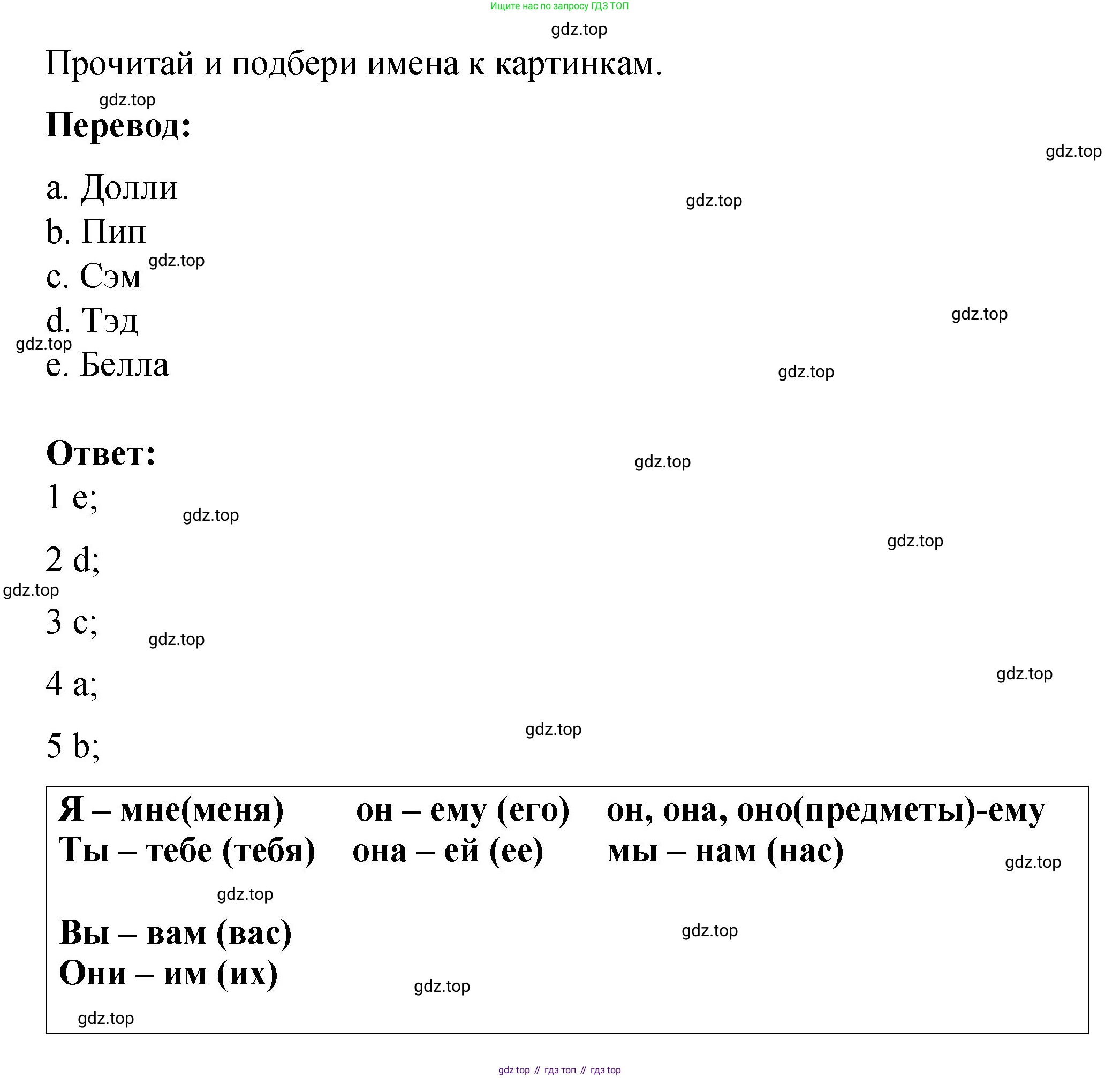 Английский язык (english), 3 класс Учебник (Student's book), авторы: Быкова Надежда Ильинична (Bykova Nadezhda), Дули Дженни (Dooley Jenny), Поспелова Марина Давидовна (Pospelova Marina), Эванс Вирджиния (Evans Virginia), издательство Просвещение, Москва, 2023, зелёного цвета, Часть 1, страница 36, номер 1, Решение 1 (продолжение 2)