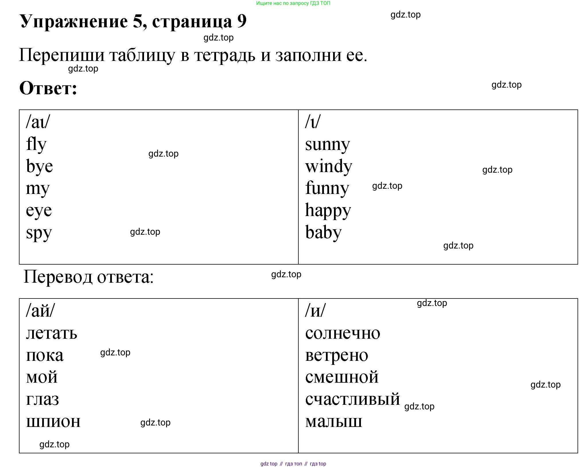 Английский язык (english), 3 класс Учебник (Student's book), авторы: Быкова Надежда Ильинична (Bykova Nadezhda), Дули Дженни (Dooley Jenny), Поспелова Марина Давидовна (Pospelova Marina), Эванс Вирджиния (Evans Virginia), издательство Просвещение, Москва, 2023, зелёного цвета, Часть 2, страница 9, номер 5, Решение 1