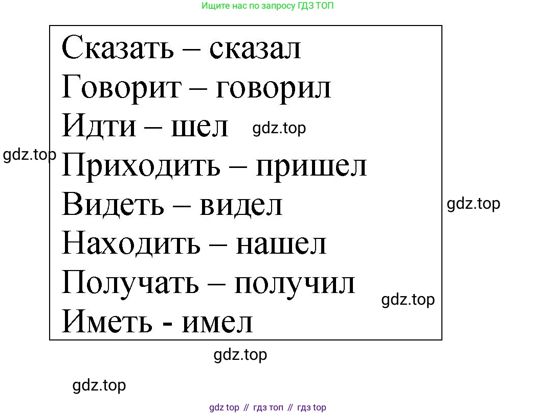 Английский язык (english), 3 класс Учебник (Student's book), авторы: Быкова Надежда Ильинична (Bykova Nadezhda), Дули Дженни (Dooley Jenny), Поспелова Марина Давидовна (Pospelova Marina), Эванс Вирджиния (Evans Virginia), издательство Просвещение, Москва, 2023, зелёного цвета, Часть 2, страница 19, номер 1, Решение 1 (продолжение 3)