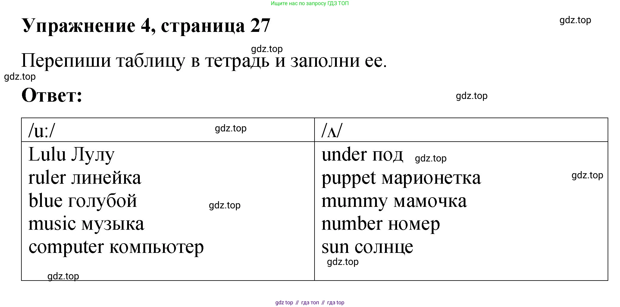Английский язык (english), 3 класс Учебник (Student's book), авторы: Быкова Надежда Ильинична (Bykova Nadezhda), Дули Дженни (Dooley Jenny), Поспелова Марина Давидовна (Pospelova Marina), Эванс Вирджиния (Evans Virginia), издательство Просвещение, Москва, 2023, зелёного цвета, Часть 2, страница 27, номер 4, Решение 1