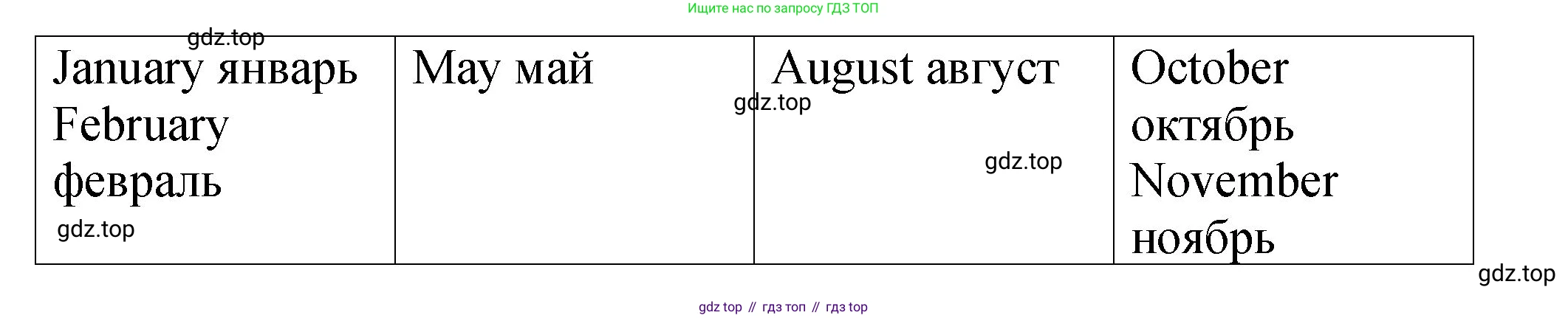 Английский язык (english), 3 класс Учебник (Student's book), авторы: Быкова Надежда Ильинична (Bykova Nadezhda), Дули Дженни (Dooley Jenny), Поспелова Марина Давидовна (Pospelova Marina), Эванс Вирджиния (Evans Virginia), издательство Просвещение, Москва, 2023, зелёного цвета, Часть 2, страница 49, номер 4, Решение 1 (продолжение 2)