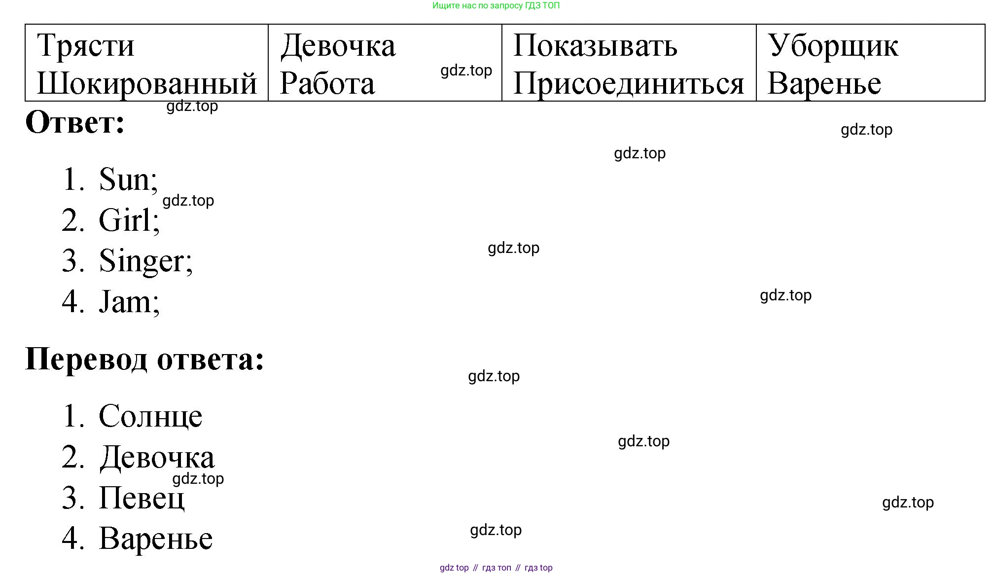 Английский язык (english), 3 класс Учебник (Student's book), авторы: Быкова Надежда Ильинична (Bykova Nadezhda), Дули Дженни (Dooley Jenny), Поспелова Марина Давидовна (Pospelova Marina), Эванс Вирджиния (Evans Virginia), издательство Просвещение, Москва, 2023, зелёного цвета, Часть 1, страница 87, номер 4, Решение 1 (продолжение 2)