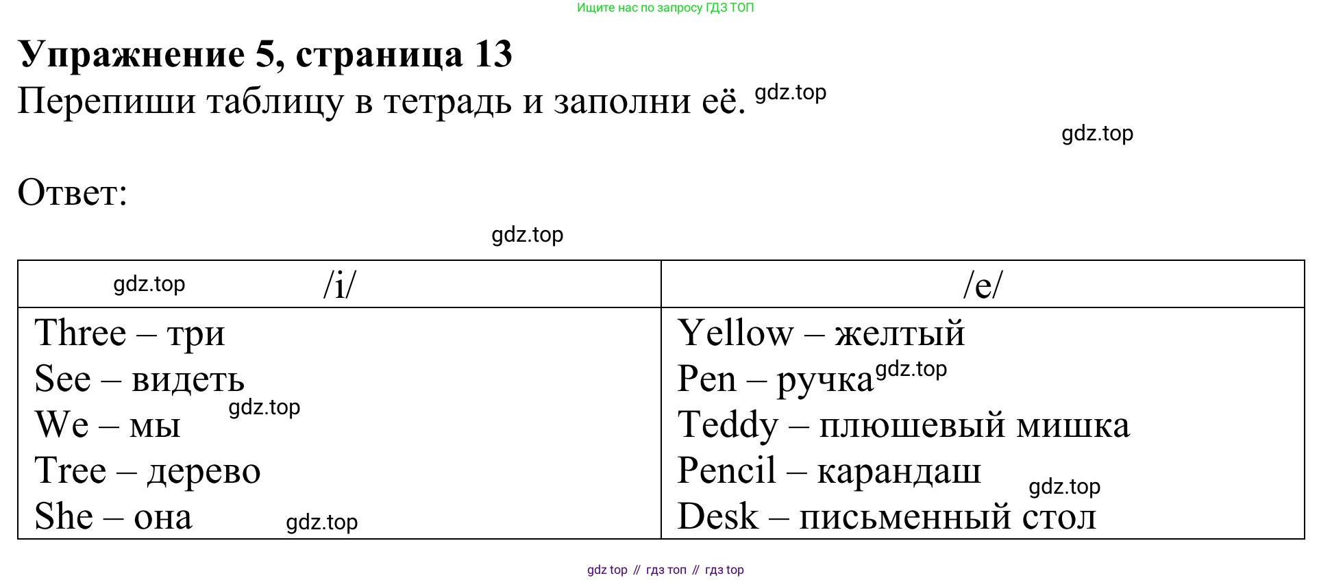 Английский язык (english), 3 класс Учебник (Student's book), авторы: Быкова Надежда Ильинична (Bykova Nadezhda), Дули Дженни (Dooley Jenny), Поспелова Марина Давидовна (Pospelova Marina), Эванс Вирджиния (Evans Virginia), издательство Просвещение, Москва, 2023, зелёного цвета, Часть 1, страница 13, номер 5, Решение 2