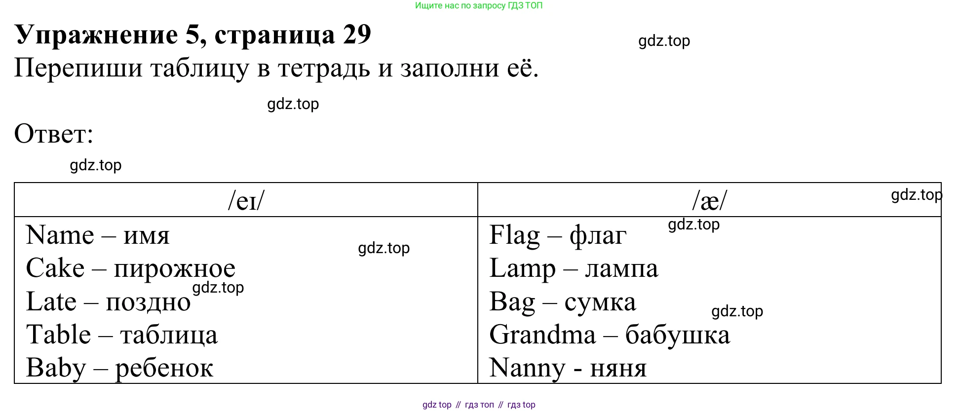 Английский язык (english), 3 класс Учебник (Student's book), авторы: Быкова Надежда Ильинична (Bykova Nadezhda), Дули Дженни (Dooley Jenny), Поспелова Марина Давидовна (Pospelova Marina), Эванс Вирджиния (Evans Virginia), издательство Просвещение, Москва, 2023, зелёного цвета, Часть 1, страница 29, номер 5, Решение 2