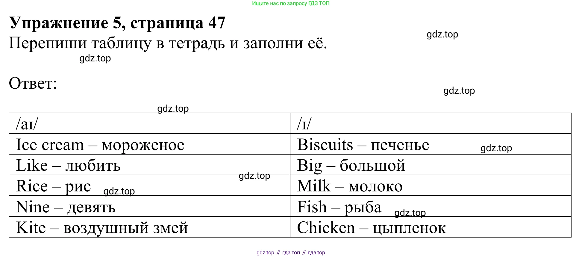 Английский язык (english), 3 класс Учебник (Student's book), авторы: Быкова Надежда Ильинична (Bykova Nadezhda), Дули Дженни (Dooley Jenny), Поспелова Марина Давидовна (Pospelova Marina), Эванс Вирджиния (Evans Virginia), издательство Просвещение, Москва, 2023, зелёного цвета, Часть 1, страница 47, номер 5, Решение 2