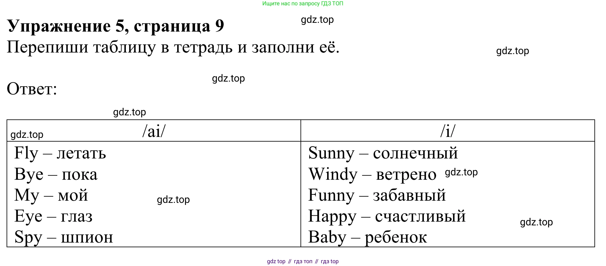 Английский язык (english), 3 класс Учебник (Student's book), авторы: Быкова Надежда Ильинична (Bykova Nadezhda), Дули Дженни (Dooley Jenny), Поспелова Марина Давидовна (Pospelova Marina), Эванс Вирджиния (Evans Virginia), издательство Просвещение, Москва, 2023, зелёного цвета, Часть 2, страница 9, номер 5, Решение 2