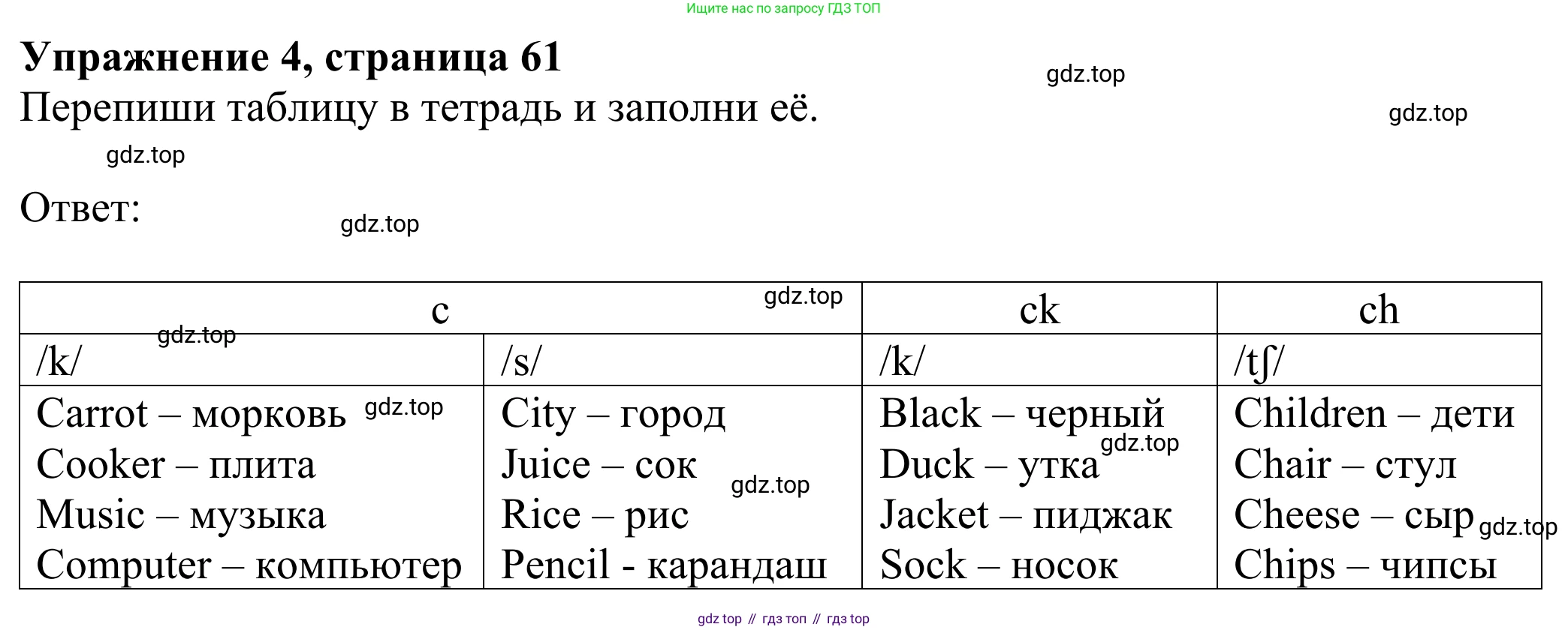 Английский язык (english), 3 класс Учебник (Student's book), авторы: Быкова Надежда Ильинична (Bykova Nadezhda), Дули Дженни (Dooley Jenny), Поспелова Марина Давидовна (Pospelova Marina), Эванс Вирджиния (Evans Virginia), издательство Просвещение, Москва, 2023, зелёного цвета, Часть 2, страница 61, номер 4, Решение 2