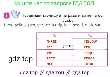 Английский язык (english), 3 класс Учебник (Student's book), авторы: Быкова Надежда Ильинична (Bykova Nadezhda), Дули Дженни (Dooley Jenny), Поспелова Марина Давидовна (Pospelova Marina), Эванс Вирджиния (Evans Virginia), издательство Просвещение, Москва, 2023, зелёного цвета, Часть 1, страница 13, номер 5, Решение 3