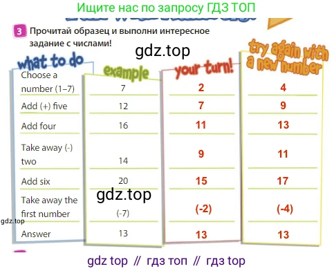 Английский язык (english), 3 класс Учебник (Student's book), авторы: Быкова Надежда Ильинична (Bykova Nadezhda), Дули Дженни (Dooley Jenny), Поспелова Марина Давидовна (Pospelova Marina), Эванс Вирджиния (Evans Virginia), издательство Просвещение, Москва, 2023, зелёного цвета, Часть 1, страница 17, номер 3, Решение 3