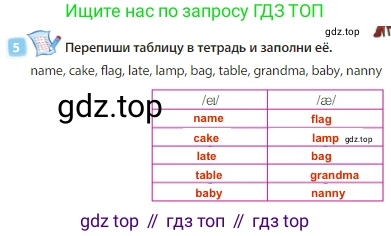 Английский язык (english), 3 класс Учебник (Student's book), авторы: Быкова Надежда Ильинична (Bykova Nadezhda), Дули Дженни (Dooley Jenny), Поспелова Марина Давидовна (Pospelova Marina), Эванс Вирджиния (Evans Virginia), издательство Просвещение, Москва, 2023, зелёного цвета, Часть 1, страница 29, номер 5, Решение 3