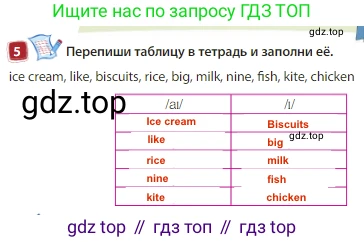Английский язык (english), 3 класс Учебник (Student's book), авторы: Быкова Надежда Ильинична (Bykova Nadezhda), Дули Дженни (Dooley Jenny), Поспелова Марина Давидовна (Pospelova Marina), Эванс Вирджиния (Evans Virginia), издательство Просвещение, Москва, 2023, зелёного цвета, Часть 1, страница 47, номер 5, Решение 3
