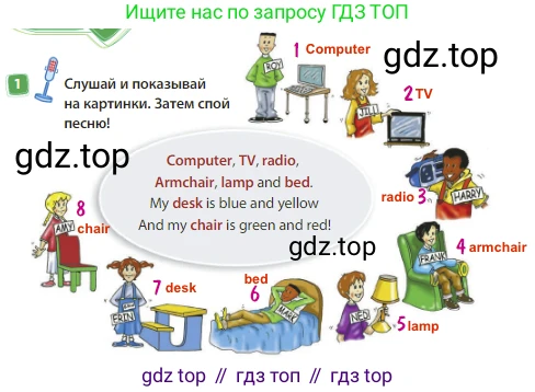 Английский язык (english), 3 класс Учебник (Student's book), авторы: Быкова Надежда Ильинична (Bykova Nadezhda), Дули Дженни (Dooley Jenny), Поспелова Марина Давидовна (Pospelova Marina), Эванс Вирджиния (Evans Virginia), издательство Просвещение, Москва, 2023, зелёного цвета, Часть 1, страница 64, номер 1, Решение 3