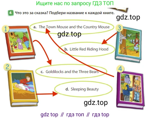 Английский язык (english), 3 класс Учебник (Student's book), авторы: Быкова Надежда Ильинична (Bykova Nadezhda), Дули Дженни (Dooley Jenny), Поспелова Марина Давидовна (Pospelova Marina), Эванс Вирджиния (Evans Virginia), издательство Просвещение, Москва, 2023, зелёного цвета, Часть 1, страница 67, номер 4, Решение 3