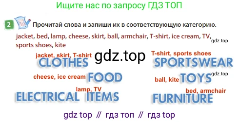 Английский язык (english), 3 класс Учебник (Student's book), авторы: Быкова Надежда Ильинична (Bykova Nadezhda), Дули Дженни (Dooley Jenny), Поспелова Марина Давидовна (Pospelova Marina), Эванс Вирджиния (Evans Virginia), издательство Просвещение, Москва, 2023, зелёного цвета, Часть 1, страница 71, номер 2, Решение 3