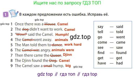 Английский язык (english), 3 класс Учебник (Student's book), авторы: Быкова Надежда Ильинична (Bykova Nadezhda), Дули Дженни (Dooley Jenny), Поспелова Марина Давидовна (Pospelova Marina), Эванс Вирджиния (Evans Virginia), издательство Просвещение, Москва, 2023, зелёного цвета, Часть 2, страница 19, номер 1, Решение 3
