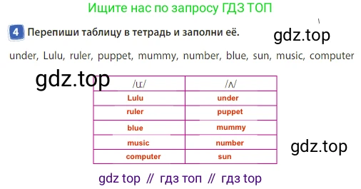 Английский язык (english), 3 класс Учебник (Student's book), авторы: Быкова Надежда Ильинична (Bykova Nadezhda), Дули Дженни (Dooley Jenny), Поспелова Марина Давидовна (Pospelova Marina), Эванс Вирджиния (Evans Virginia), издательство Просвещение, Москва, 2023, зелёного цвета, Часть 2, страница 27, номер 4, Решение 3