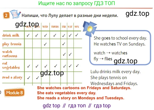 Английский язык (english), 3 класс Учебник (Student's book), авторы: Быкова Надежда Ильинична (Bykova Nadezhda), Дули Дженни (Dooley Jenny), Поспелова Марина Давидовна (Pospelova Marina), Эванс Вирджиния (Evans Virginia), издательство Просвещение, Москва, 2023, зелёного цвета, Часть 2, страница 60, номер 2, Решение 3