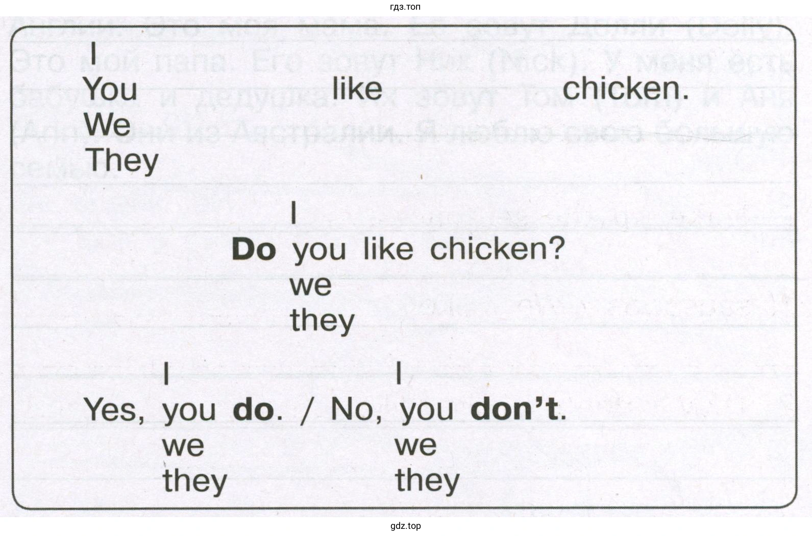 Circle the correct word