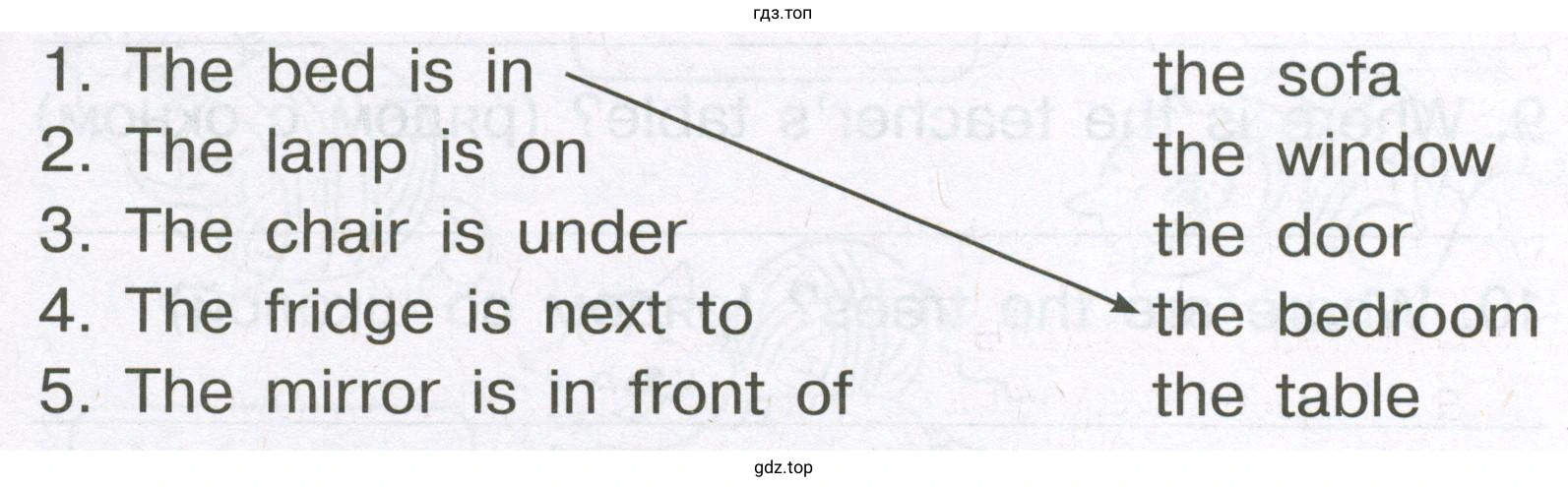 Match the sentences