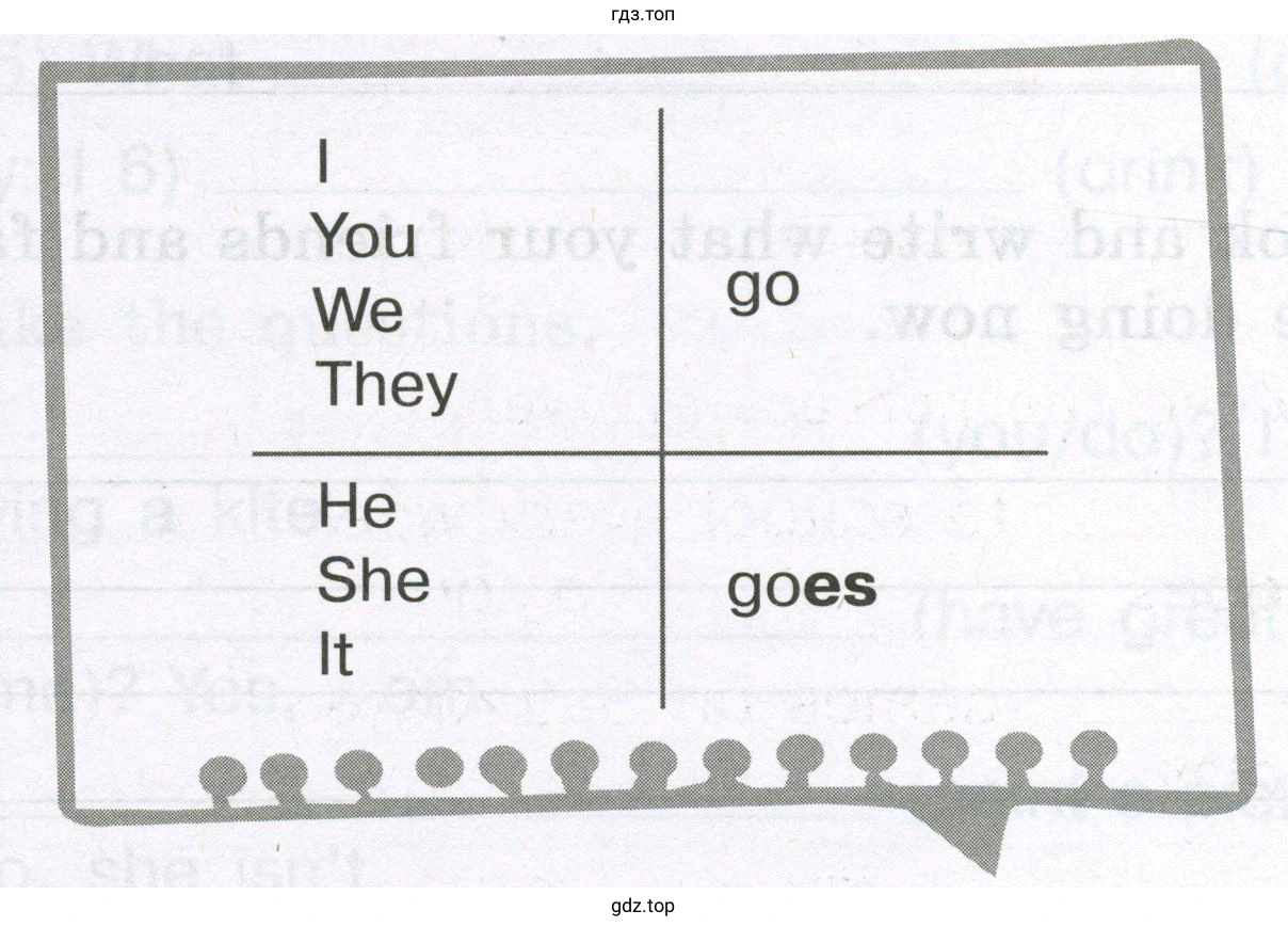 Match the parts of the sentences