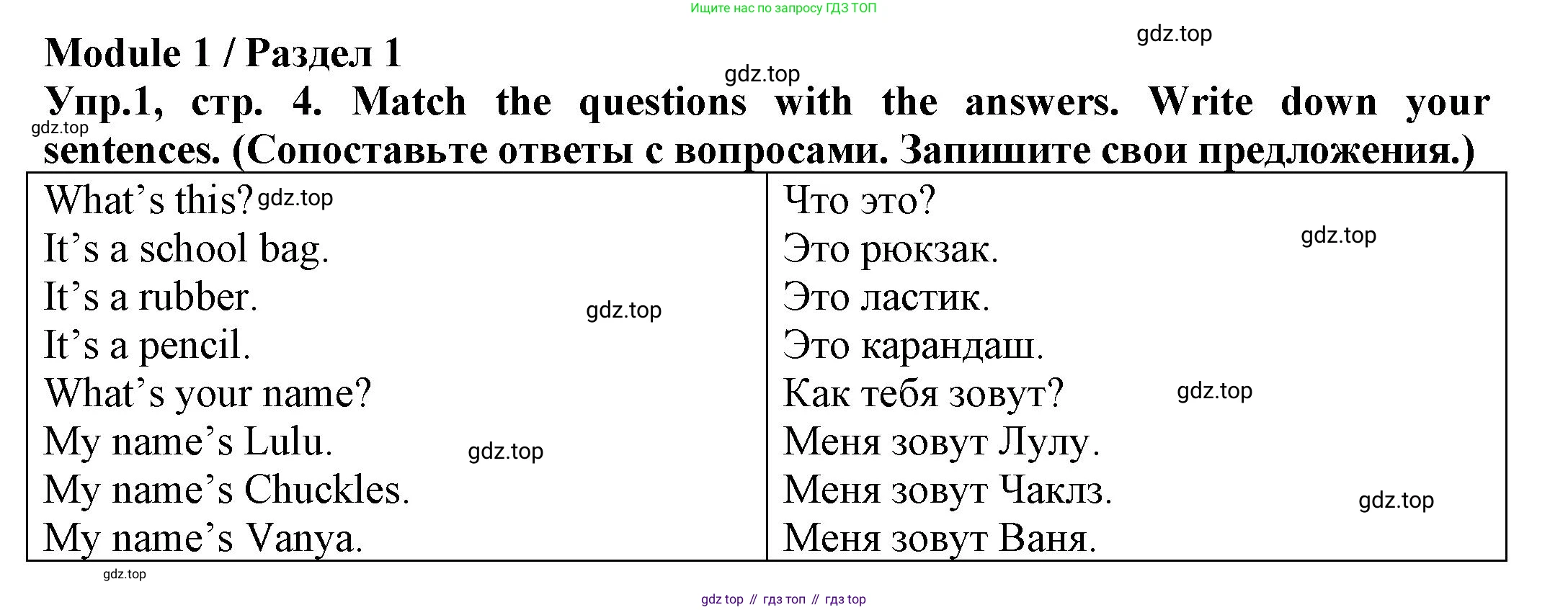ГДЗ Английский язык (english), 3 класс Грамматический тренажёр, автор: Юшина Дарья Генадьевна, издательство Просвещение, Москва, 2023, салатового цвета, страница 4, номер 1, Решение