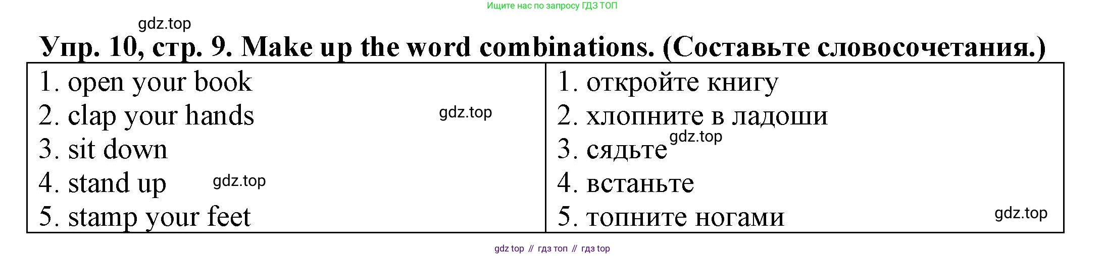 ГДЗ Английский язык (english), 3 класс Грамматический тренажёр, автор: Юшина Дарья Генадьевна, издательство Просвещение, Москва, 2023, салатового цвета, страница 9, номер 10, Решение
