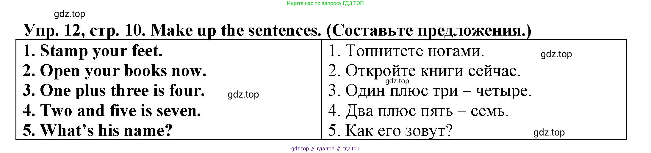 ГДЗ Английский язык (english), 3 класс Грамматический тренажёр, автор: Юшина Дарья Генадьевна, издательство Просвещение, Москва, 2023, салатового цвета, страница 10, номер 12, Решение