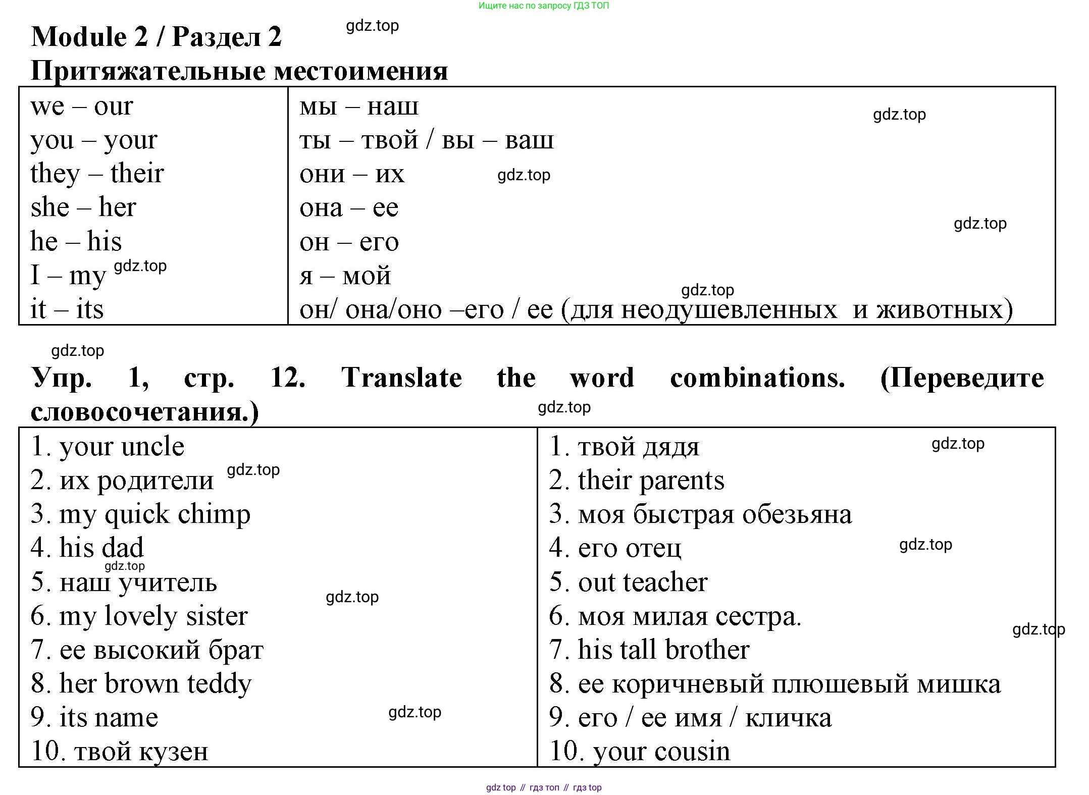 ГДЗ Английский язык (english), 3 класс Грамматический тренажёр, автор: Юшина Дарья Генадьевна, издательство Просвещение, Москва, 2023, салатового цвета, страница 12, номер 1, Решение