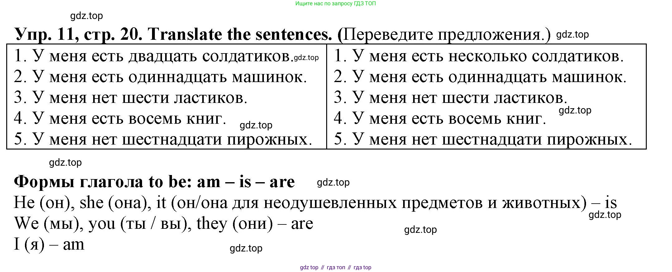 ГДЗ Английский язык (english), 3 класс Грамматический тренажёр, автор: Юшина Дарья Генадьевна, издательство Просвещение, Москва, 2023, салатового цвета, страница 20, номер 11, Решение