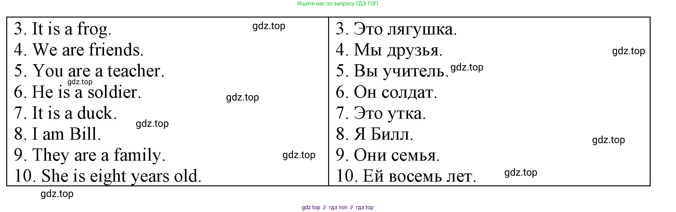ГДЗ Английский язык (english), 3 класс Грамматический тренажёр, автор: Юшина Дарья Генадьевна, издательство Просвещение, Москва, 2023, салатового цвета, страница 21, номер 12, Решение (продолжение 2)