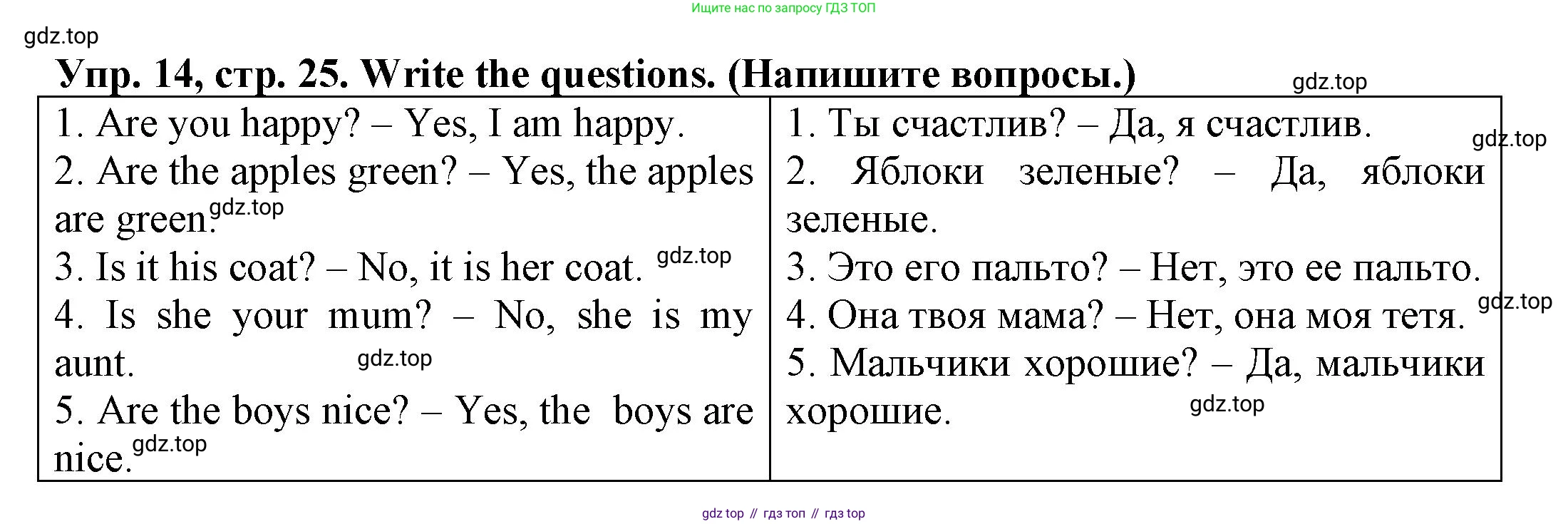 ГДЗ Английский язык (english), 3 класс Грамматический тренажёр, автор: Юшина Дарья Генадьевна, издательство Просвещение, Москва, 2023, салатового цвета, страница 25, номер 14, Решение