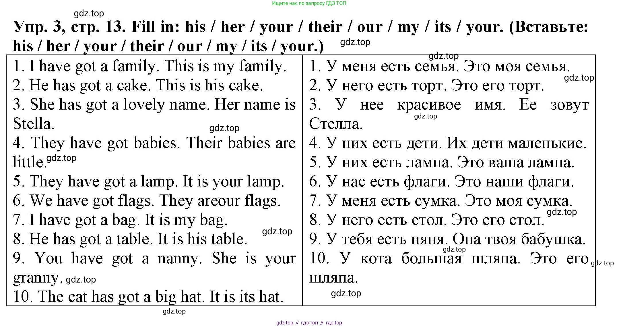 ГДЗ Английский язык (english), 3 класс Грамматический тренажёр, автор: Юшина Дарья Генадьевна, издательство Просвещение, Москва, 2023, салатового цвета, страница 13, номер 3, Решение