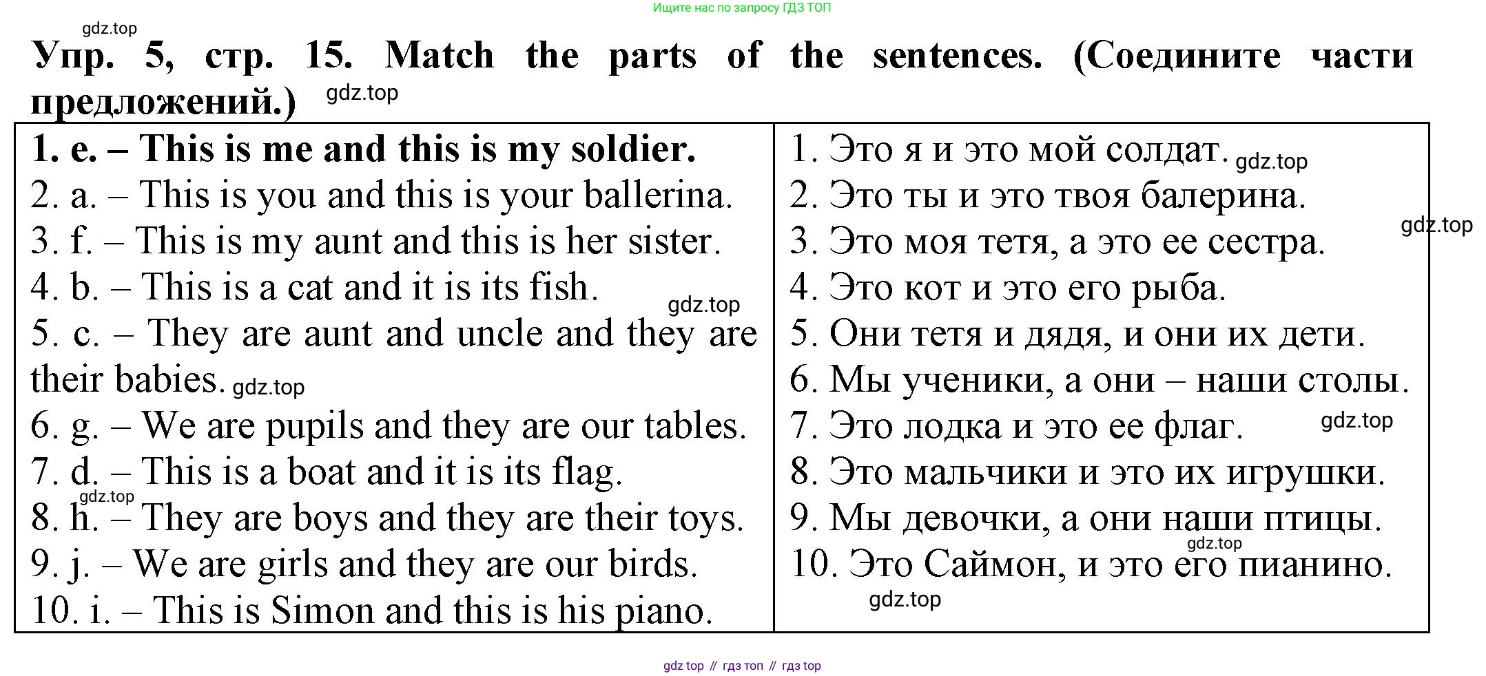 ГДЗ Английский язык (english), 3 класс Грамматический тренажёр, автор: Юшина Дарья Генадьевна, издательство Просвещение, Москва, 2023, салатового цвета, страница 15, номер 5, Решение