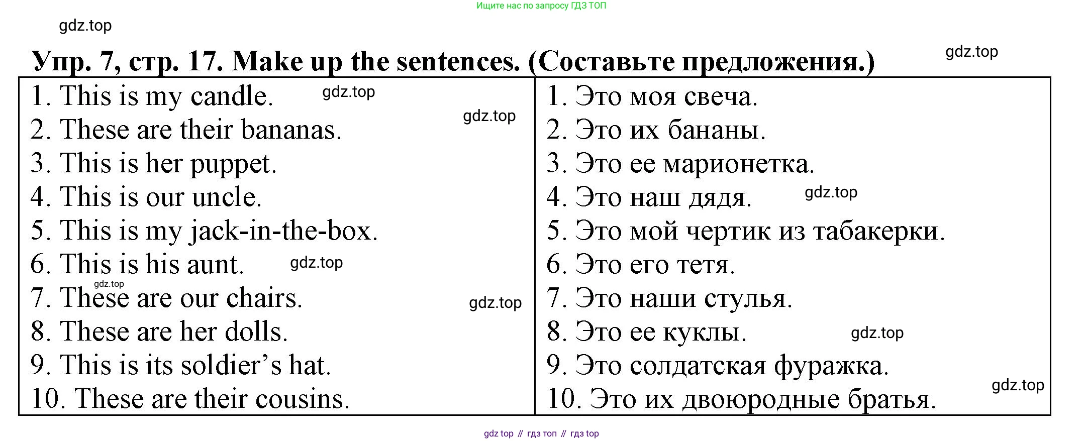 ГДЗ Английский язык (english), 3 класс Грамматический тренажёр, автор: Юшина Дарья Генадьевна, издательство Просвещение, Москва, 2023, салатового цвета, страница 17, номер 7, Решение