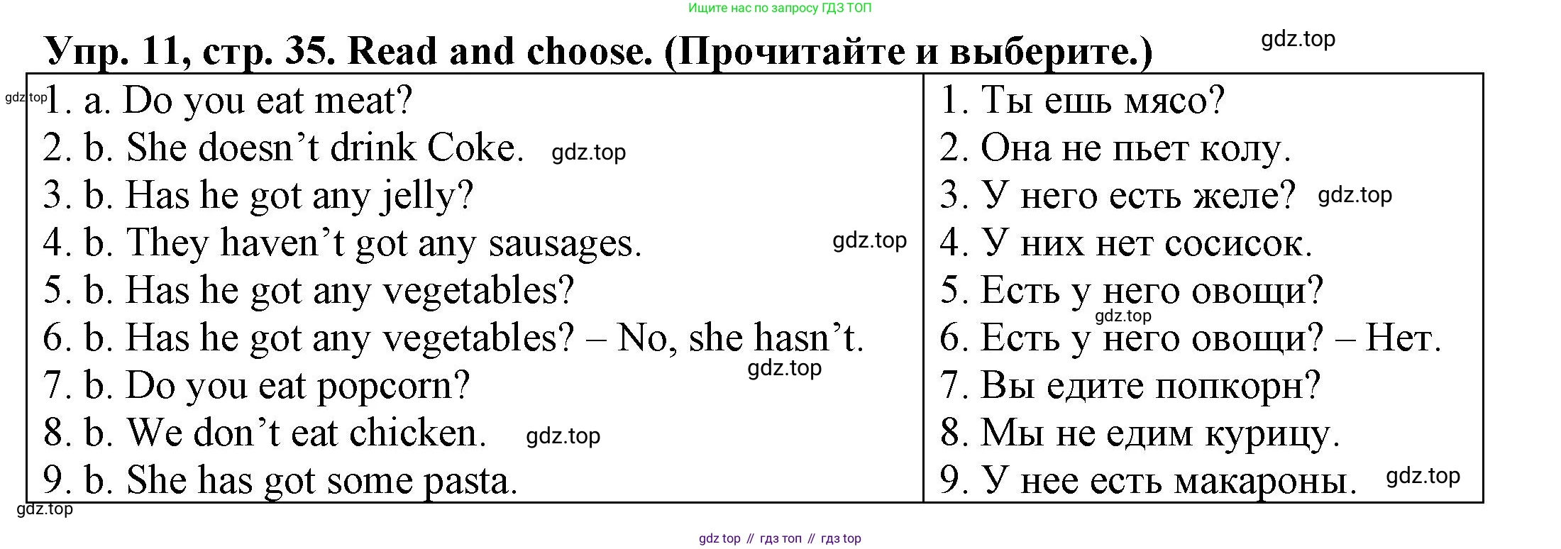 ГДЗ Английский язык (english), 3 класс Грамматический тренажёр, автор: Юшина Дарья Генадьевна, издательство Просвещение, Москва, 2023, салатового цвета, страница 35, номер 11, Решение