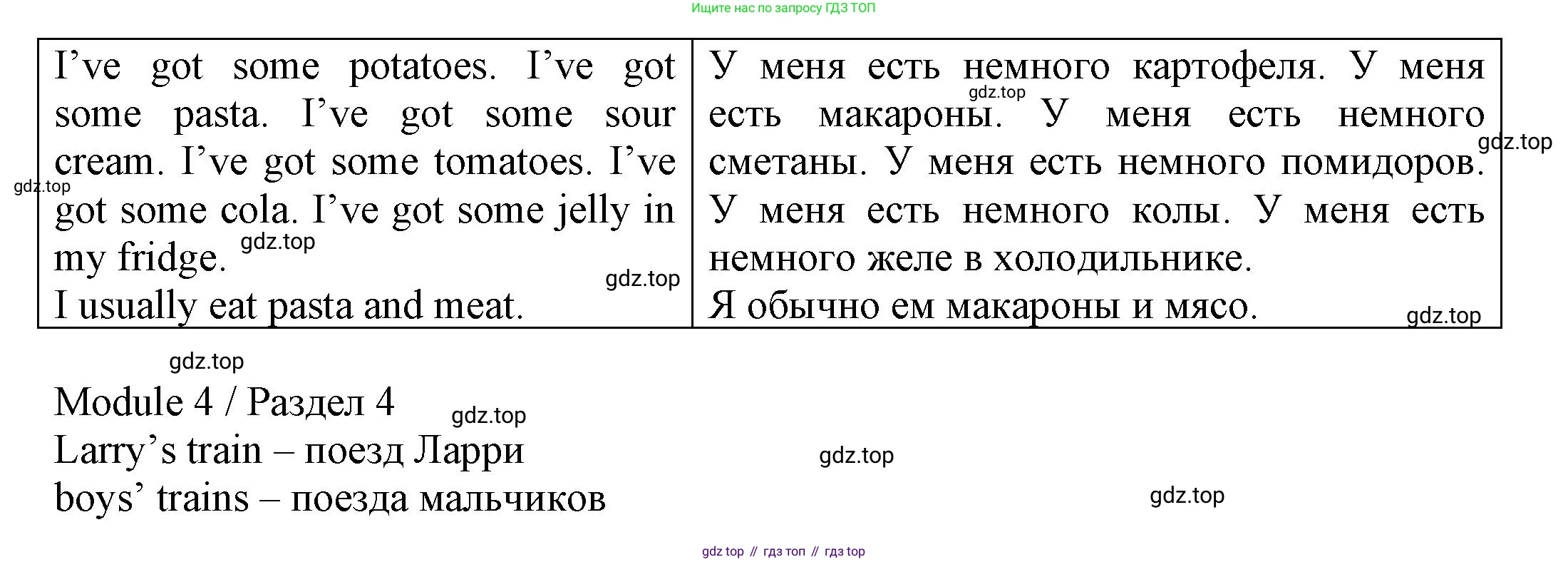 ГДЗ Английский язык (english), 3 класс Грамматический тренажёр, автор: Юшина Дарья Генадьевна, издательство Просвещение, Москва, 2023, салатового цвета, страница 36, номер 13, Решение (продолжение 2)