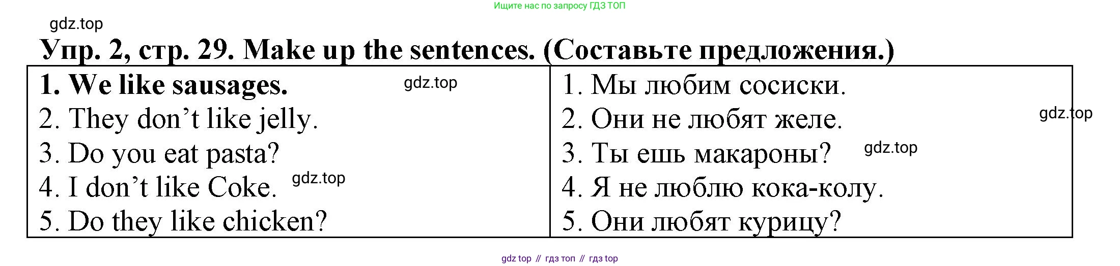 ГДЗ Английский язык (english), 3 класс Грамматический тренажёр, автор: Юшина Дарья Генадьевна, издательство Просвещение, Москва, 2023, салатового цвета, страница 29, номер 2, Решение
