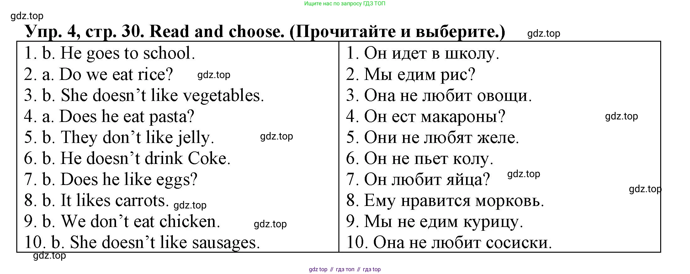 ГДЗ Английский язык (english), 3 класс Грамматический тренажёр, автор: Юшина Дарья Генадьевна, издательство Просвещение, Москва, 2023, салатового цвета, страница 30, номер 4, Решение