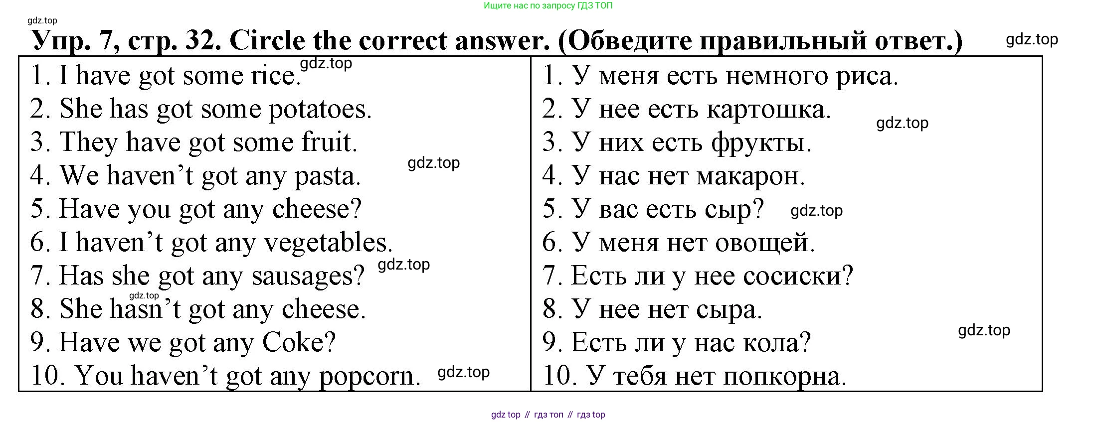 ГДЗ Английский язык (english), 3 класс Грамматический тренажёр, автор: Юшина Дарья Генадьевна, издательство Просвещение, Москва, 2023, салатового цвета, страница 32, номер 7, Решение