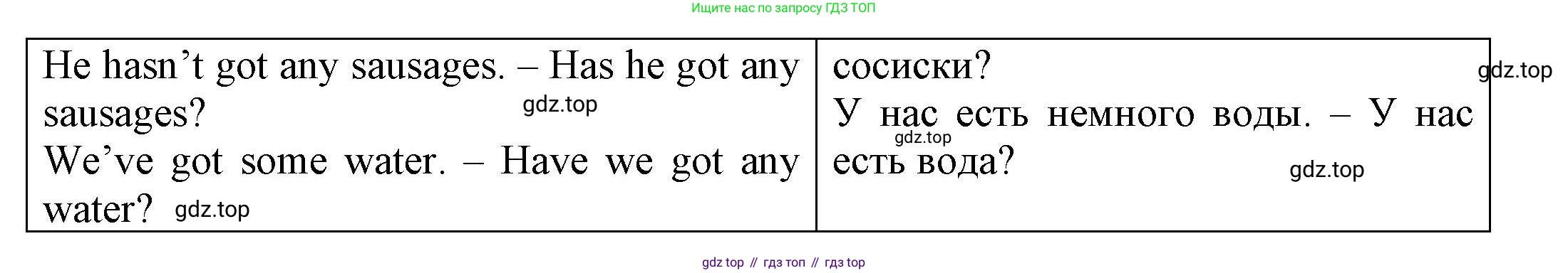 ГДЗ Английский язык (english), 3 класс Грамматический тренажёр, автор: Юшина Дарья Генадьевна, издательство Просвещение, Москва, 2023, салатового цвета, страница 34, номер 9, Решение (продолжение 2)