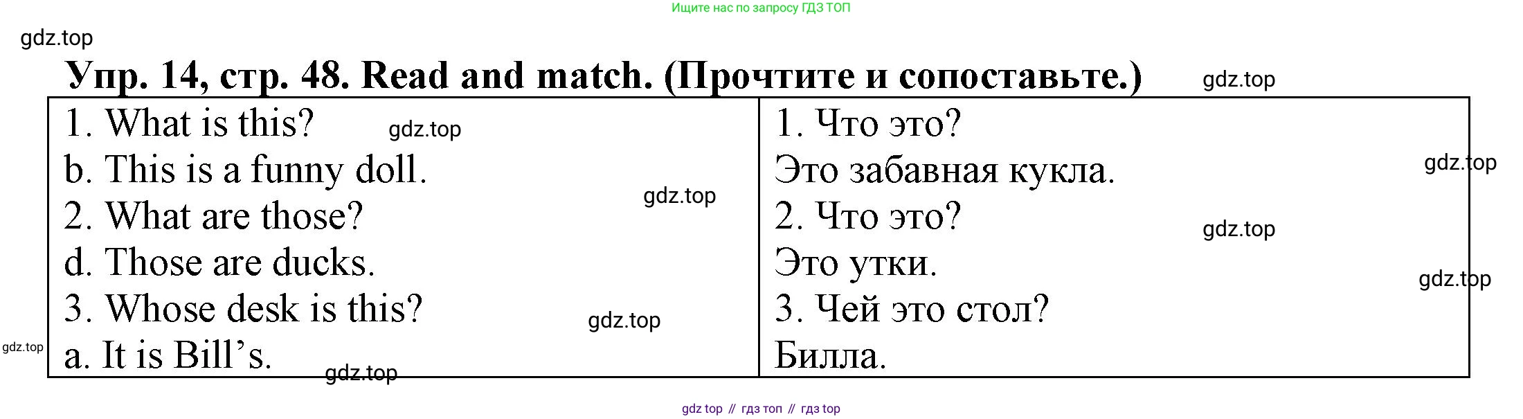 ГДЗ Английский язык (english), 3 класс Грамматический тренажёр, автор: Юшина Дарья Генадьевна, издательство Просвещение, Москва, 2023, салатового цвета, страница 48, номер 14, Решение