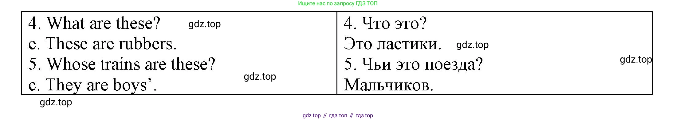 ГДЗ Английский язык (english), 3 класс Грамматический тренажёр, автор: Юшина Дарья Генадьевна, издательство Просвещение, Москва, 2023, салатового цвета, страница 48, номер 14, Решение (продолжение 2)