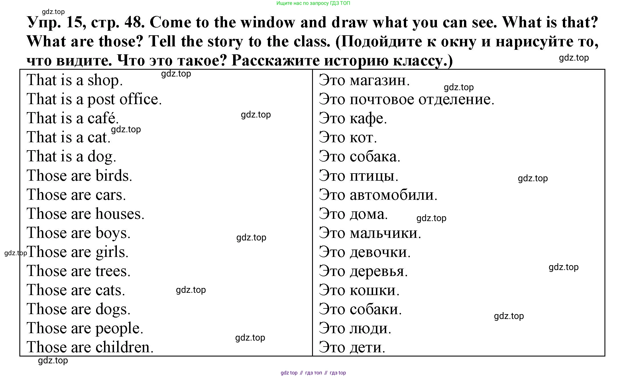 ГДЗ Английский язык (english), 3 класс Грамматический тренажёр, автор: Юшина Дарья Генадьевна, издательство Просвещение, Москва, 2023, салатового цвета, страница 48, номер 15, Решение