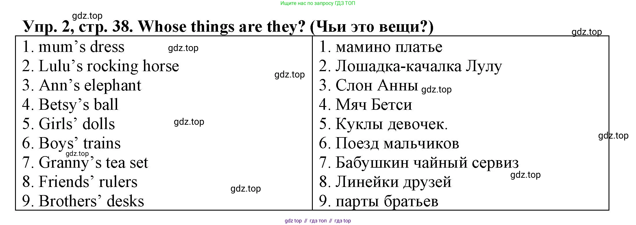 ГДЗ Английский язык (english), 3 класс Грамматический тренажёр, автор: Юшина Дарья Генадьевна, издательство Просвещение, Москва, 2023, салатового цвета, страница 38, номер 2, Решение
