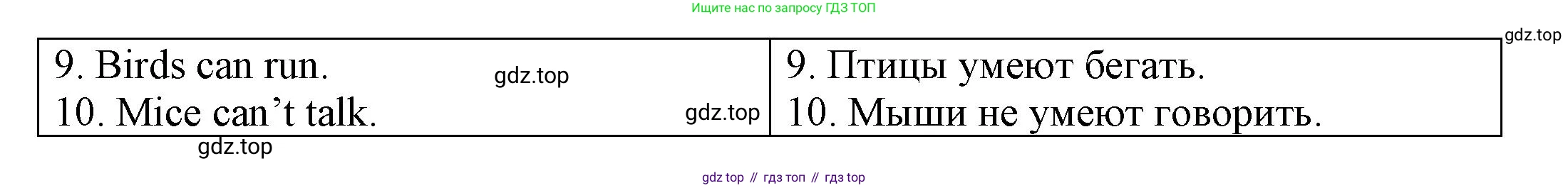 ГДЗ Английский язык (english), 3 класс Грамматический тренажёр, автор: Юшина Дарья Генадьевна, издательство Просвещение, Москва, 2023, салатового цвета, страница 53, номер 8, Решение (продолжение 2)
